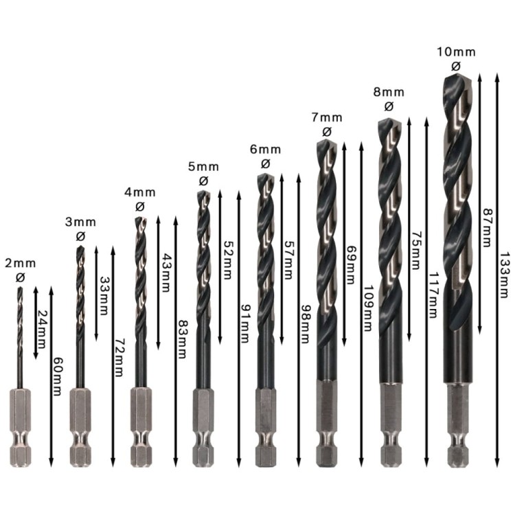 BOSCH Zestaw wierteł do metalu PRO Metal HSS-G Impact wymiary
