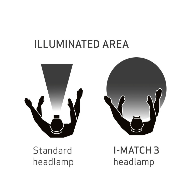 schemat lampy SCANGRIP 03.5656