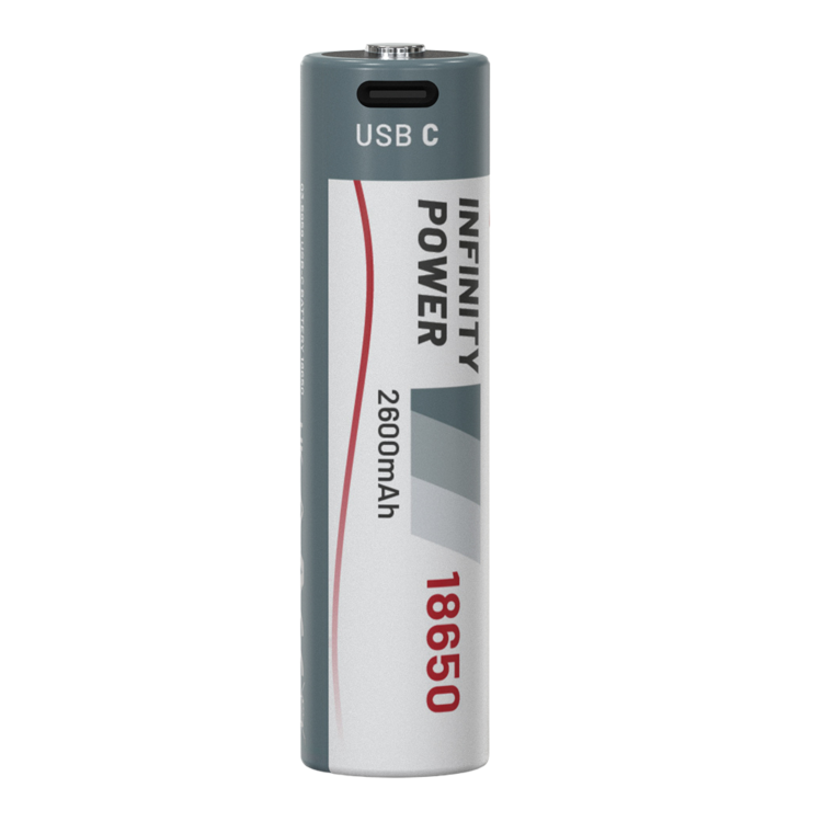 Akumulator 18650 z ładowaniem USB-C SCANGRIP 035959