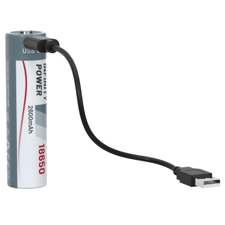 Bateria 18650 z ładowaniem USB-C do czołówki HORIZON 03.5621 SCANGRIP