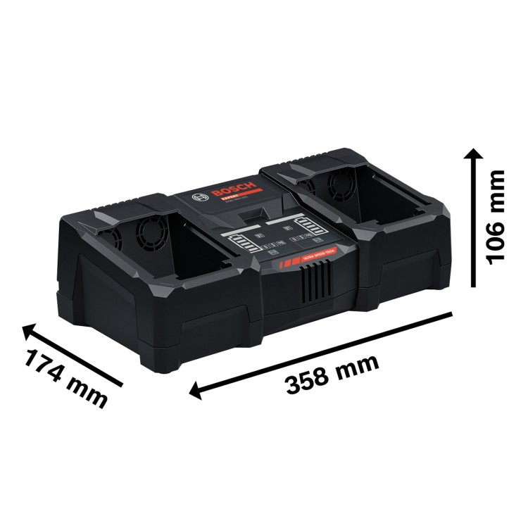 Ładowarka podwójna Bosch Expert EXAL18V2-320
