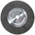 Tarcza SENDI GRIND PRO