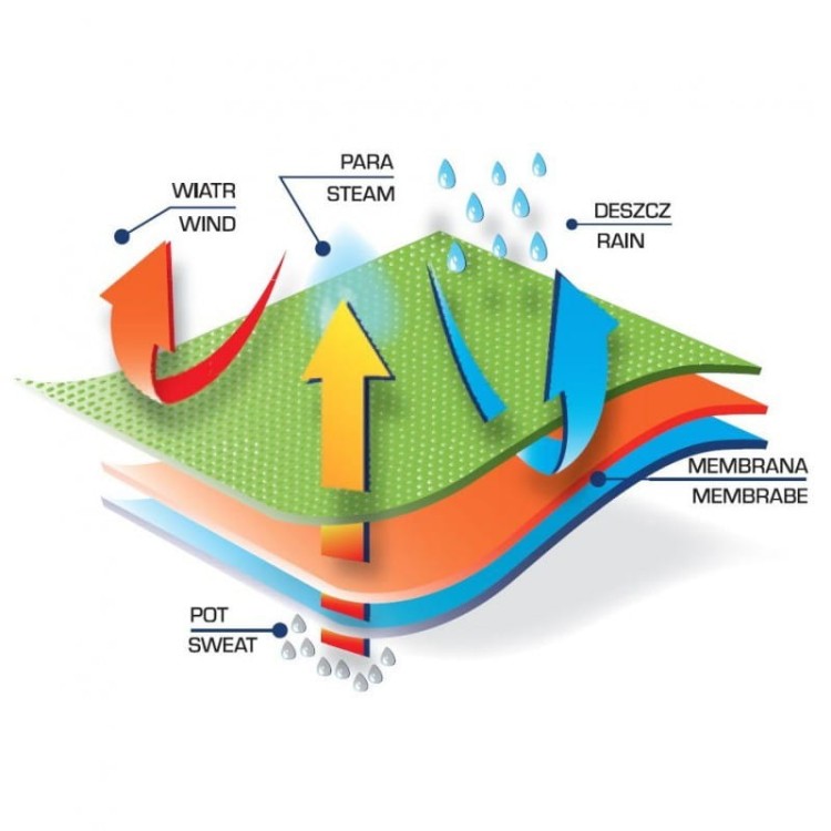 LAHTI PRO Bezrękawnik pikowany ocieplany