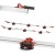RAIMONDI 432EM04CA System do przenoszenia płyt Easy-Move Mk.IV