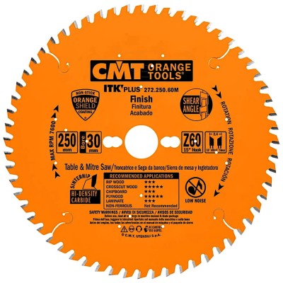 CMT 272.250.60M