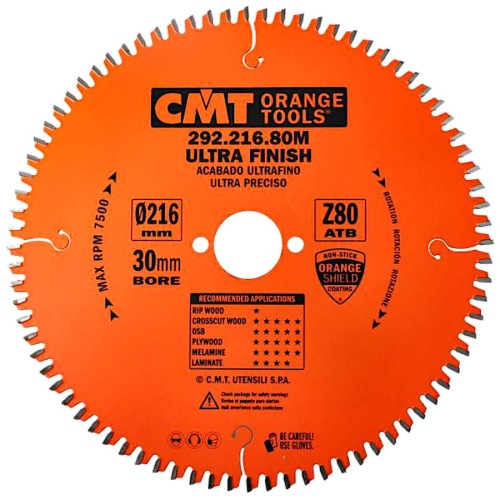 CMT 292.216.80M