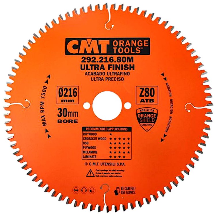 CMT 292.216.80M