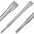 BOSCH 2607019052 Dłuto płaskie SDS plus do betonu 20x250mm