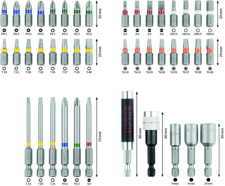 BOSCH 2607017164