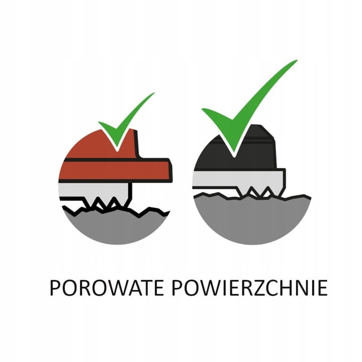 Raimondi przyssawka do płytek