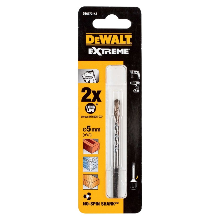 Wiertło do betonu DeWalt