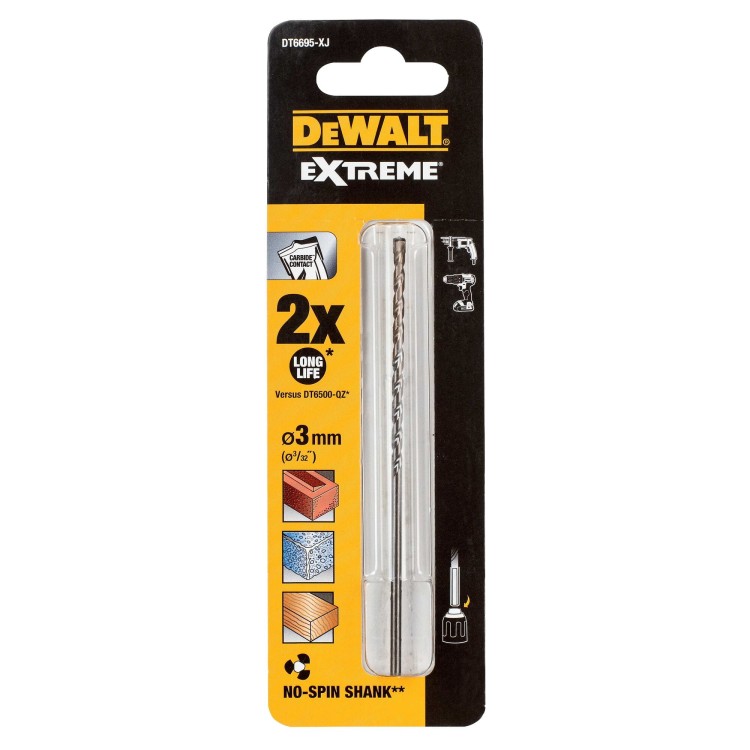 Wiertło do betonu DeWalt