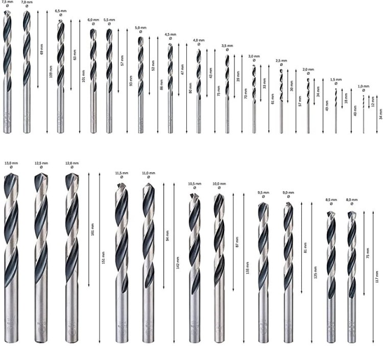 BOSCH Zestaw wierteł do metalu 1-13mm rozmiary