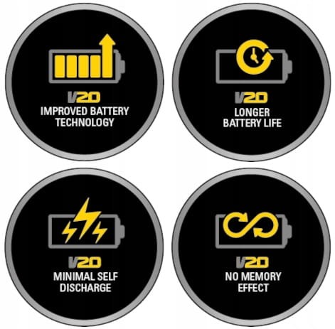 Stanley 18V seria V20