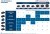 Akumulator PROCORE 18V 12.0Ah PROFESSIONAL Bosch + Ładowarka GAL 1880 CV 8A