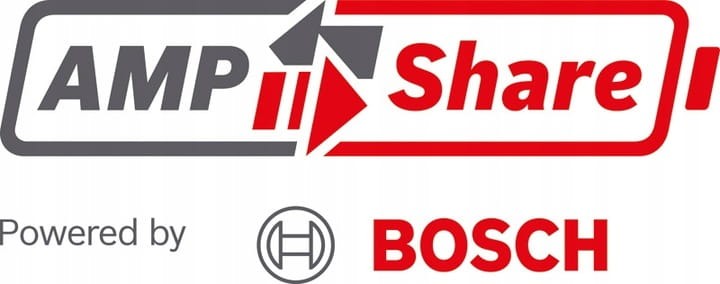 Technologia Ampshare