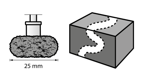 DREMEL 2615S511JA Tarcze ścierne do wykańczania powierzchni, P180 i 280 - rysunek techniczny