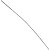 PROXXON 28747 Brzeszczoty spiralne do wyrzynarki 130mm