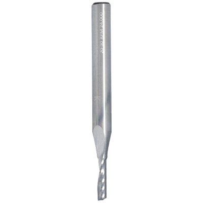 ITA TOOLS Frez do PLEXI, akrylu