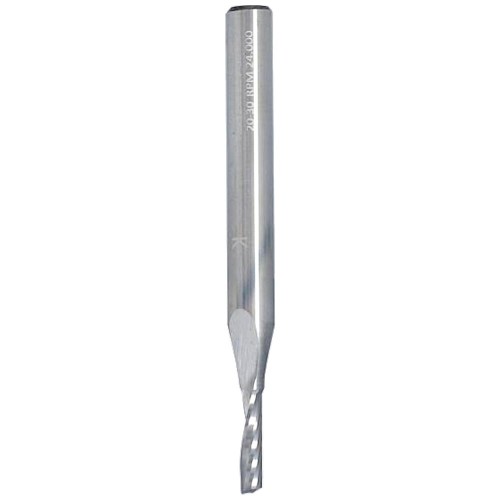 ITA TOOLS Frez do PLEXI, akrylu