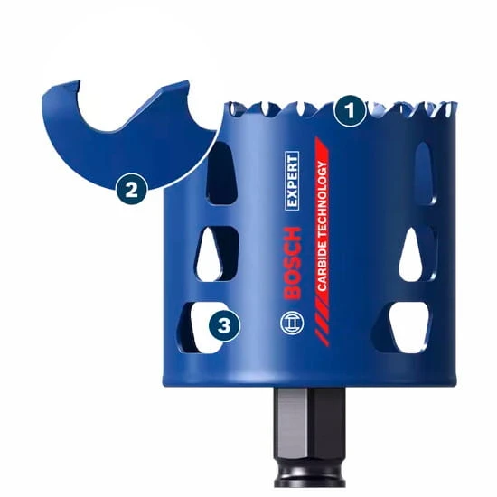 Otwornica Expert Bosch