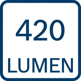 420 lumenów