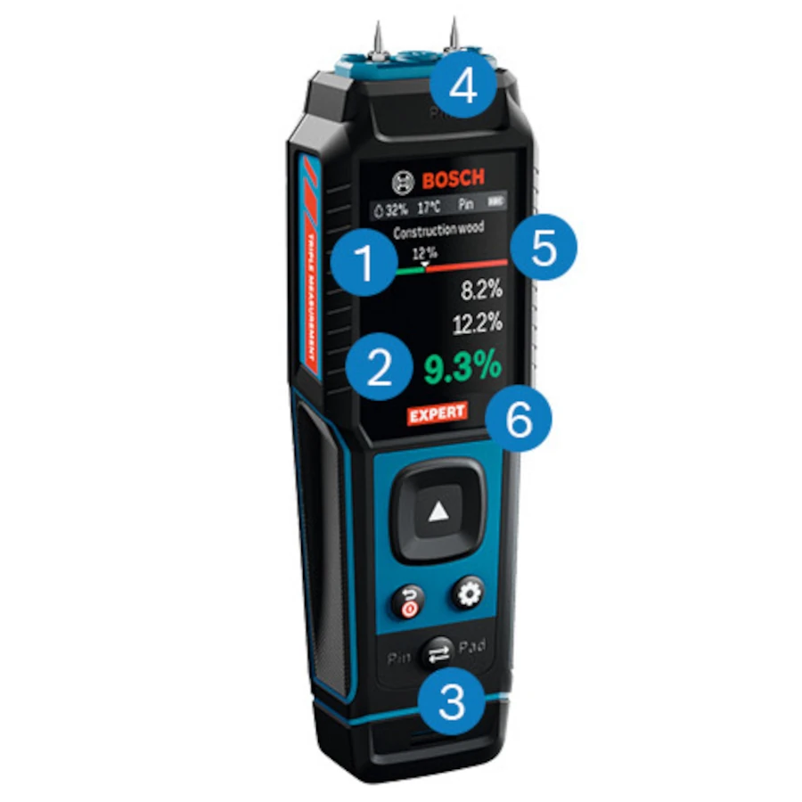 zalety Bosch EXPERT EXMM3-17