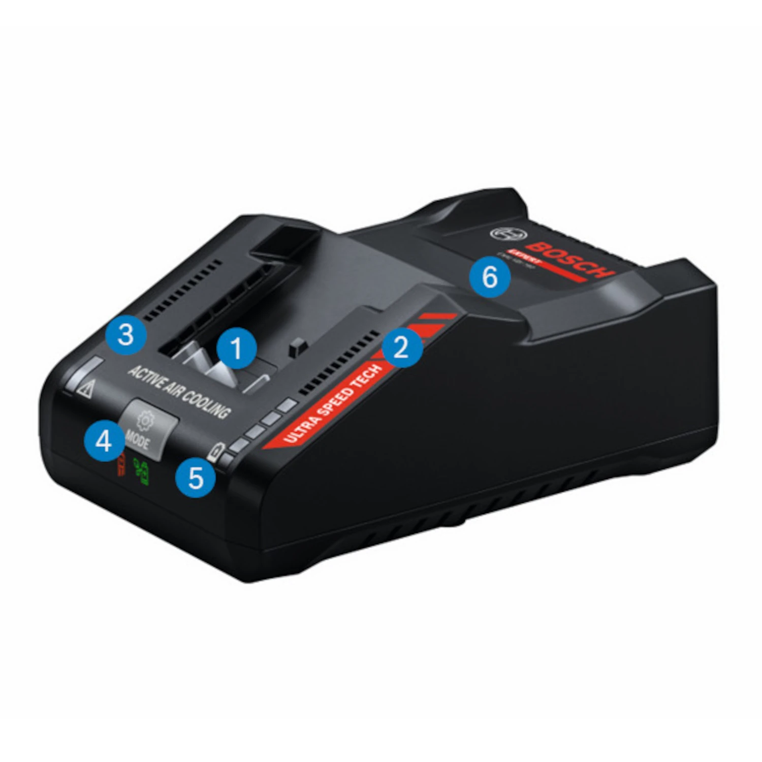 zalety ładowarki Bosch Expert EXAL18V-160