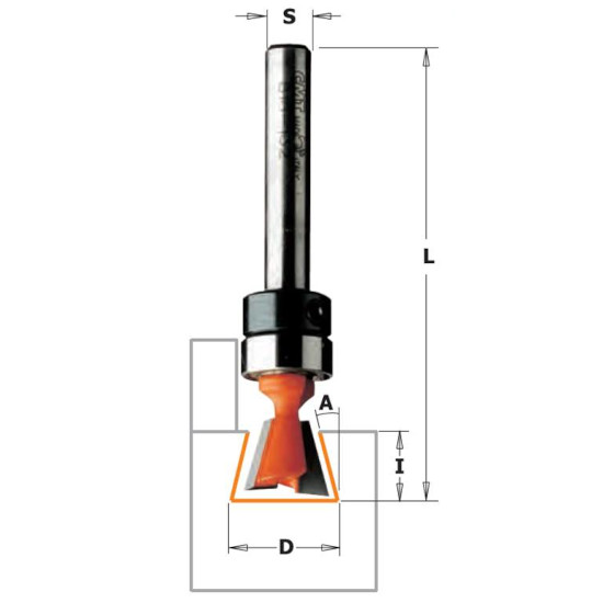Frezy do połączeń CMT