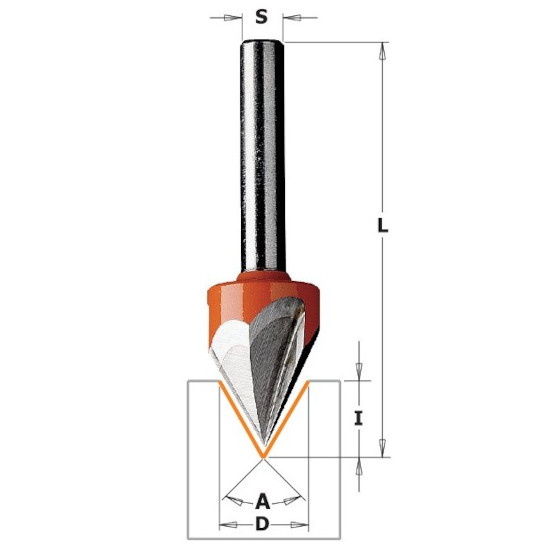 Frezy literujące CMT