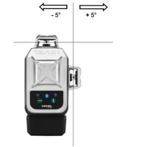Zmotoryzowany adapter centrujący