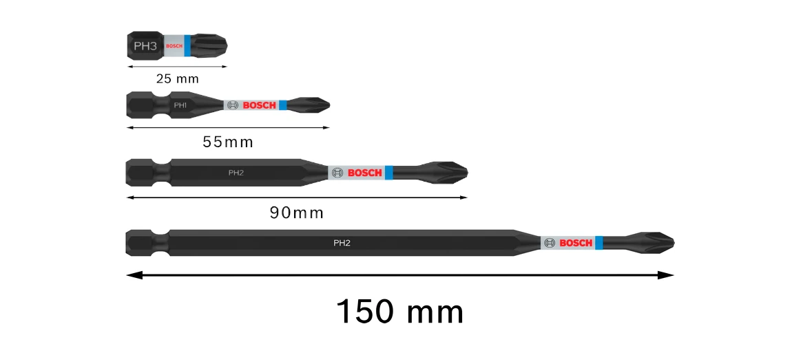 Bity udarowe różne długości