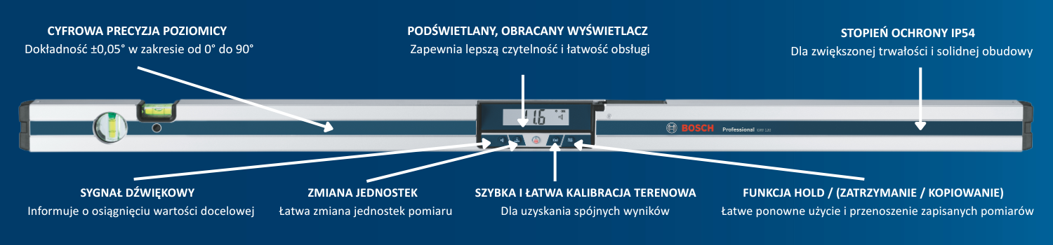 budowa poziomicy