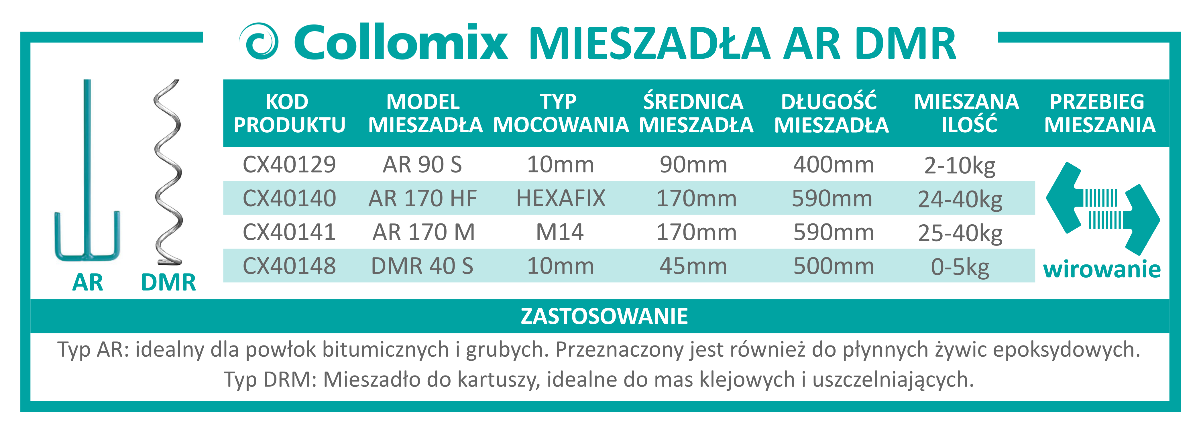 collomix mieszadło ar