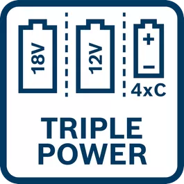 Trzy źródła zasilania (Triple Power Source)