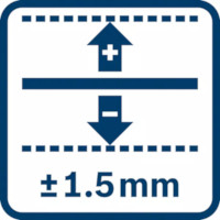 Bosch - Dokładność pomiarowa ±1.5mm