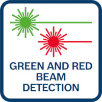 Bosch - Green and red beam detection