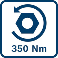 Bosch - Moment obrotowy rozruchowy 350 Nm