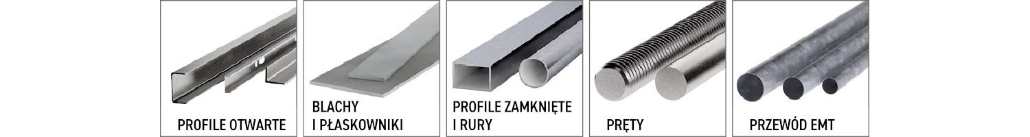 Piły tarczowe CMT Orange Tools - seria 226 - materiały