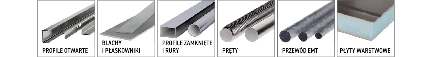 Piły tarczowe CMT Orange Tools - seria 226 - materiały