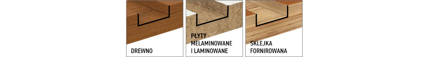 Piły tarczowe CMT Orange Tools - seria 230.312 - materiały
