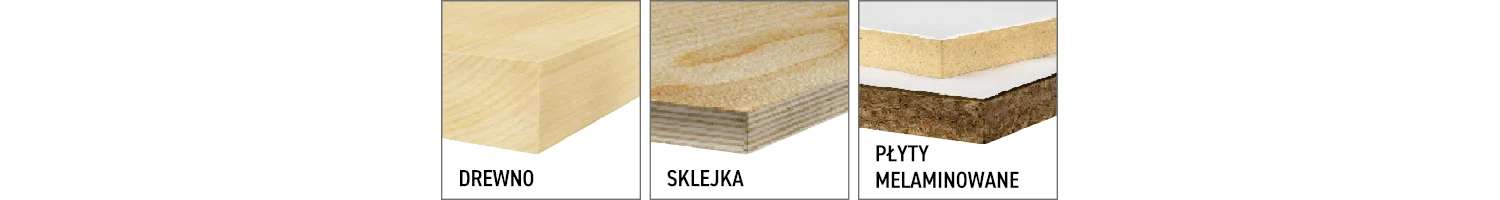 Piły tarczowe CMT Orange Tools - seria 240 - materiały