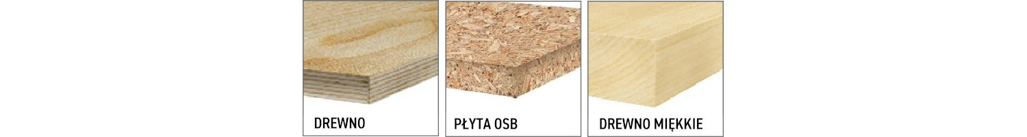 Piły tarczowe CMT Orange Tools - seria 271 - materiały