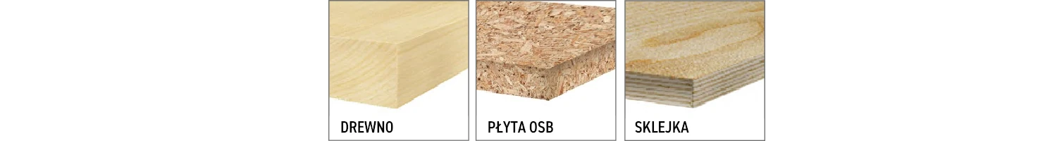 Piły tarczowe CMT Orange Tools - seria 271 - materiały