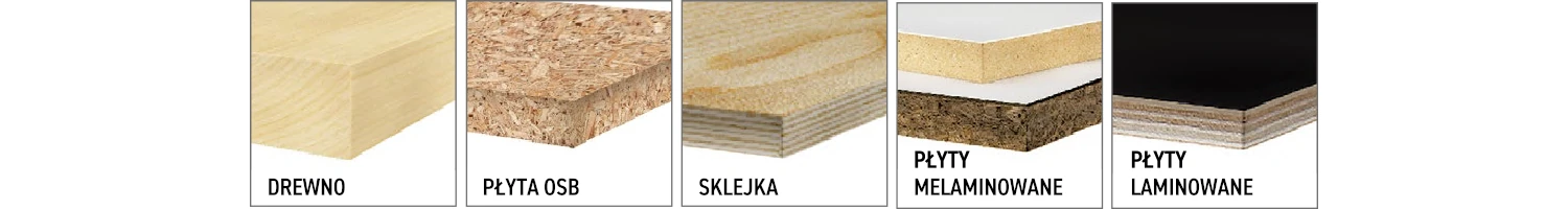 Piły tarczowe CMT Orange Tools - seria 272 - materiały