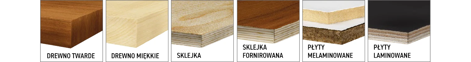 Piły tarczowe CMT Orange Tools - seria 274 - materiały