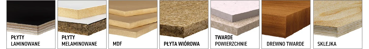 Piły tarczowe CMT Orange Tools - seria 281 - materiały