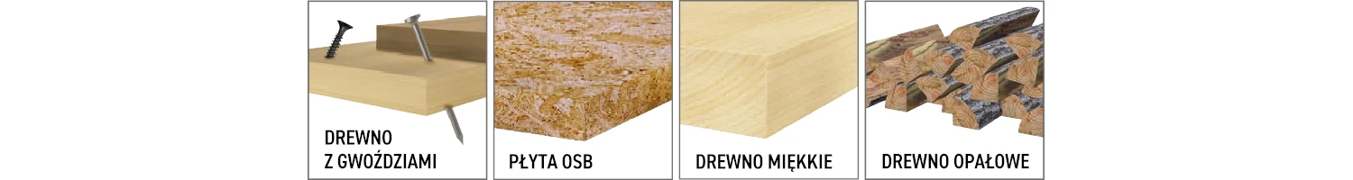 Piły tarczowe CMT Orange Tools - seria 286 - materiały