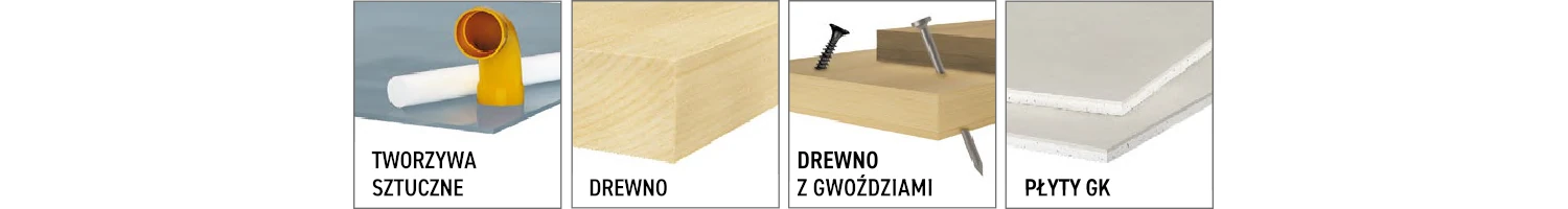 Piły tarczowe CMT Orange Tools - seria 286 - materiały