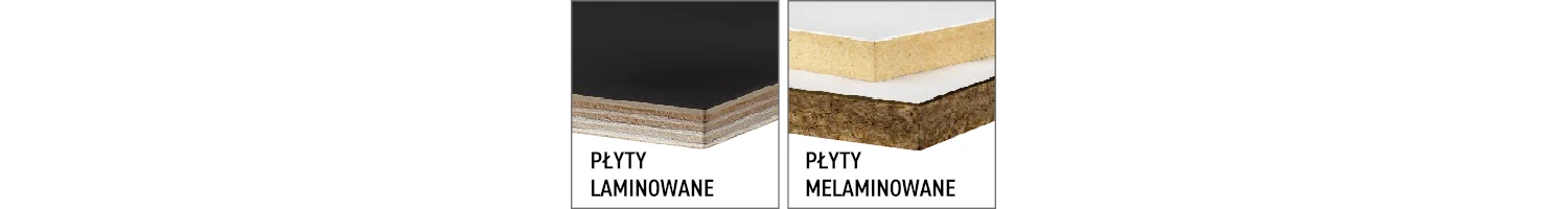 Piły tarczowe CMT Orange Tools - seria 288 - materiały